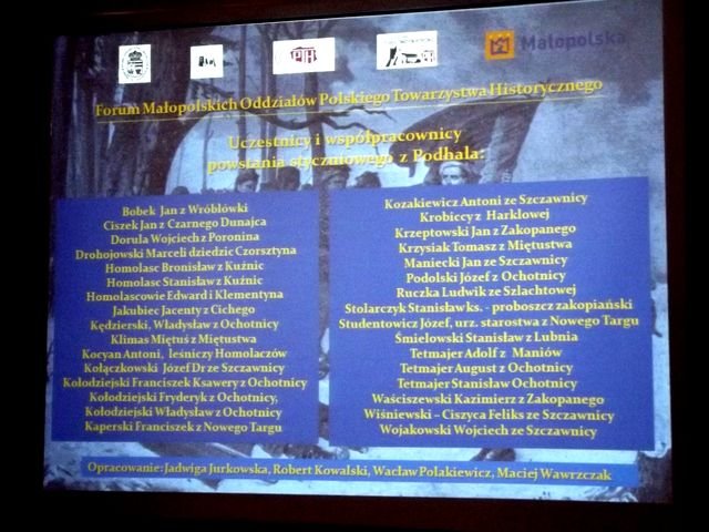 Powstańczy z Podhala - lista
