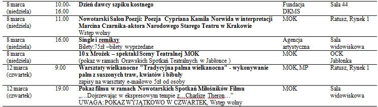 kmarzec152