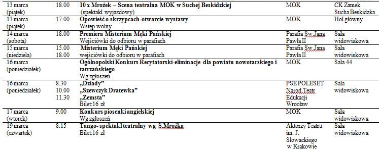 kmarzec153
