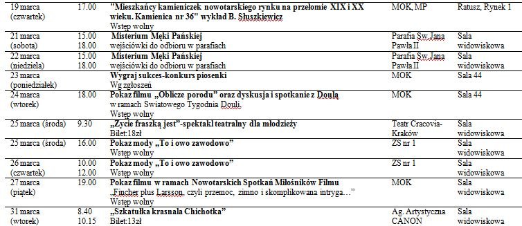 kmarzec154