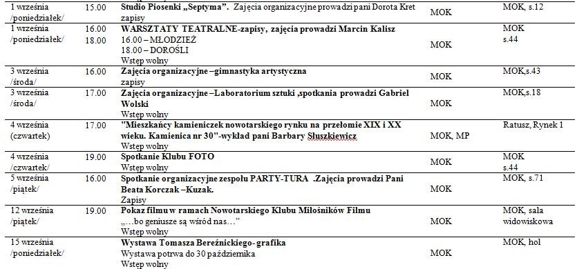 wrzeskul2