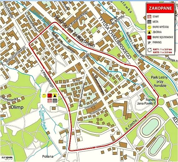 mapkat8