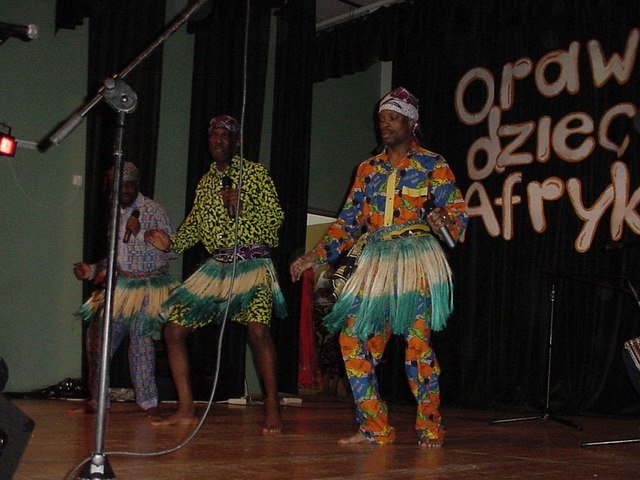 2003 rok 2003 Kopiowanie