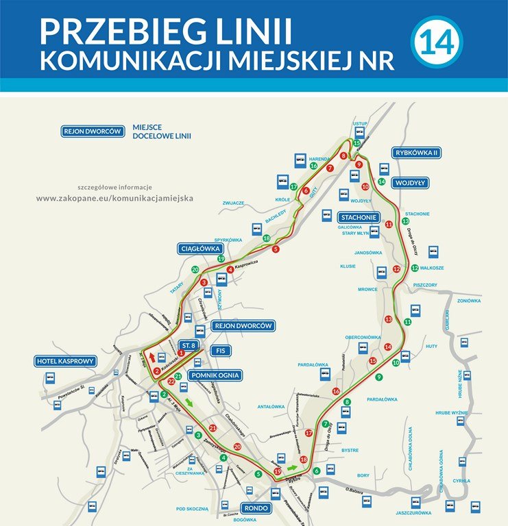 mapa_Kopiowanie