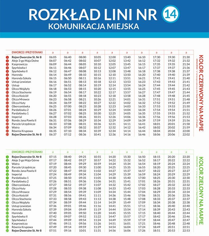 rozklad_Kopiowanie
