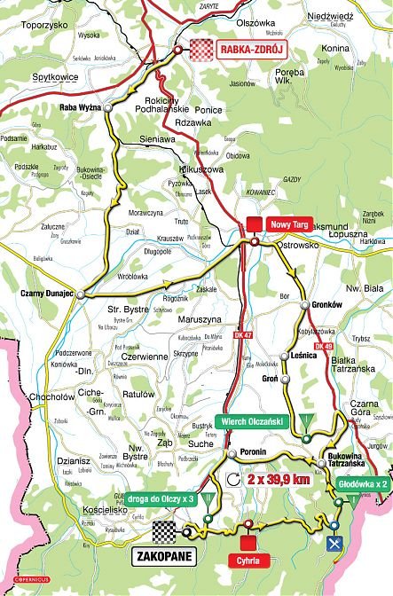 Etap 14 lipca Rabka - Zakopane tdpe1