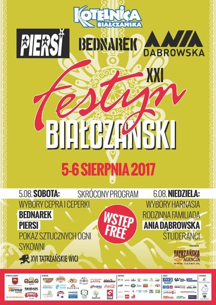 XXI Festyn Białczański wynik
